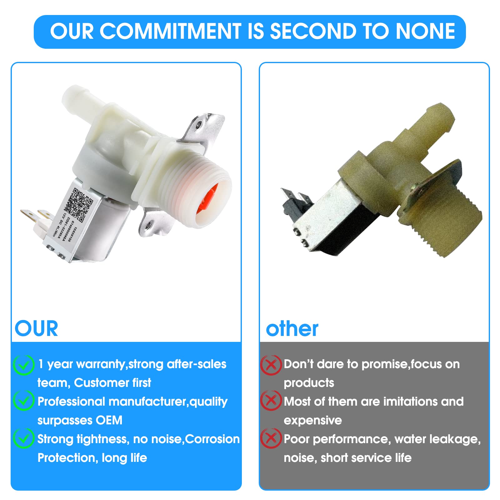 Válvula de Entrada de Agua para Lavavajillas -40000046A - Imagen 7