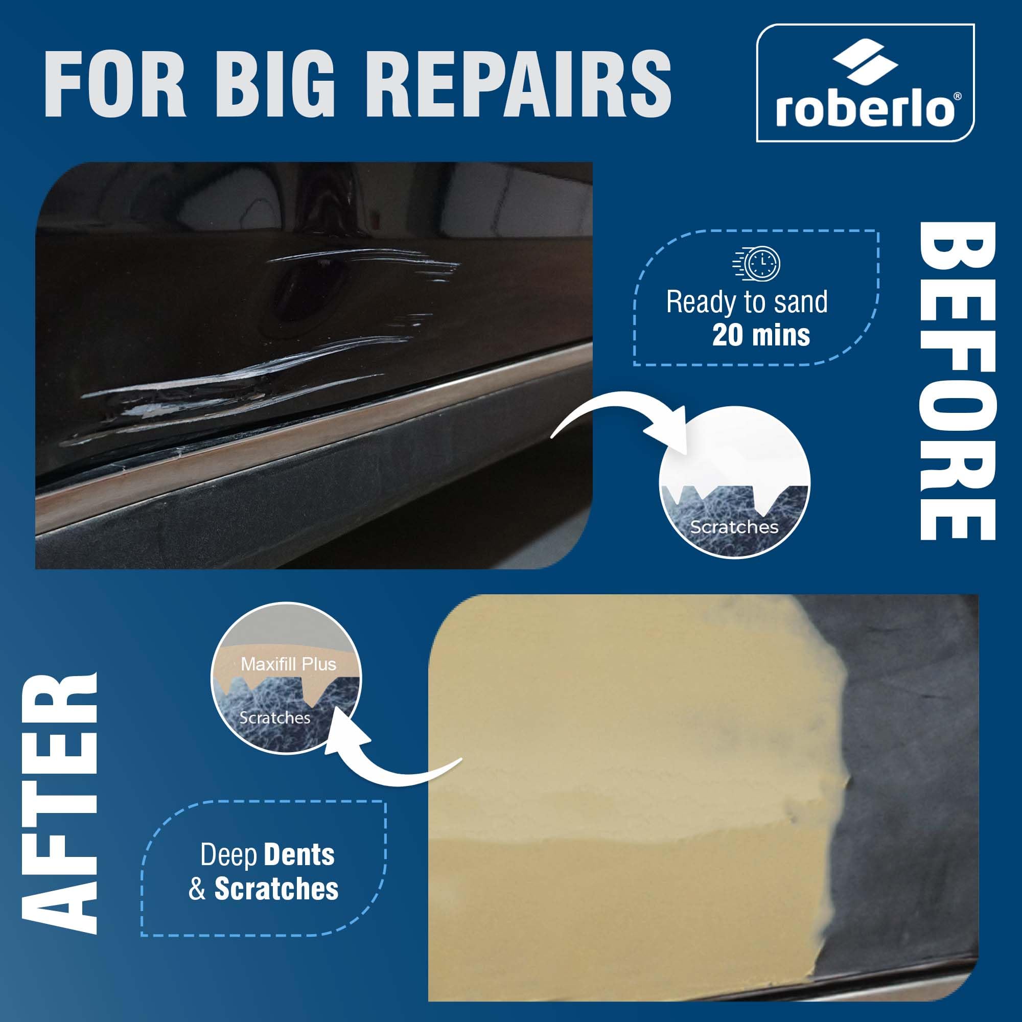 Roberlo Maxifill Plus Relleno de Cuerpo Premium Ligero - - Imagen 4