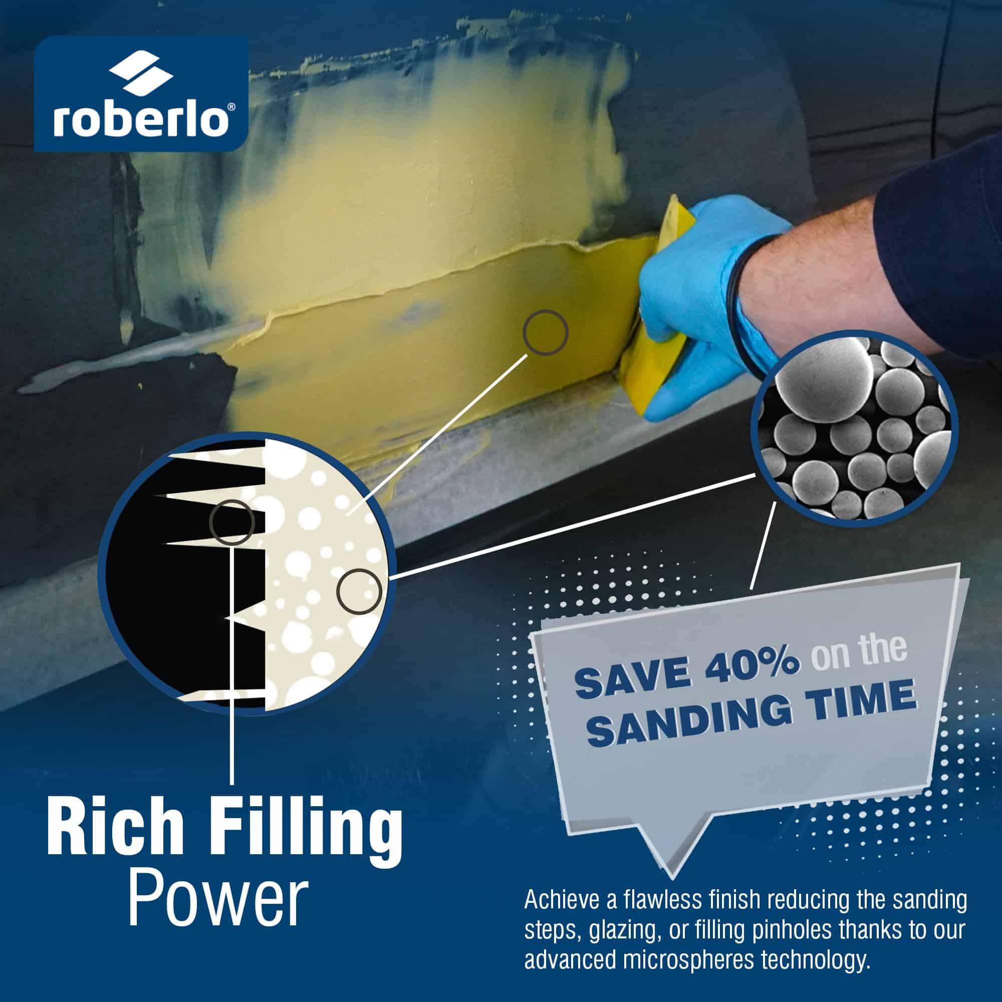 Roberlo Maxifill Plus Relleno de Cuerpo Premium Ligero - - Imagen 6