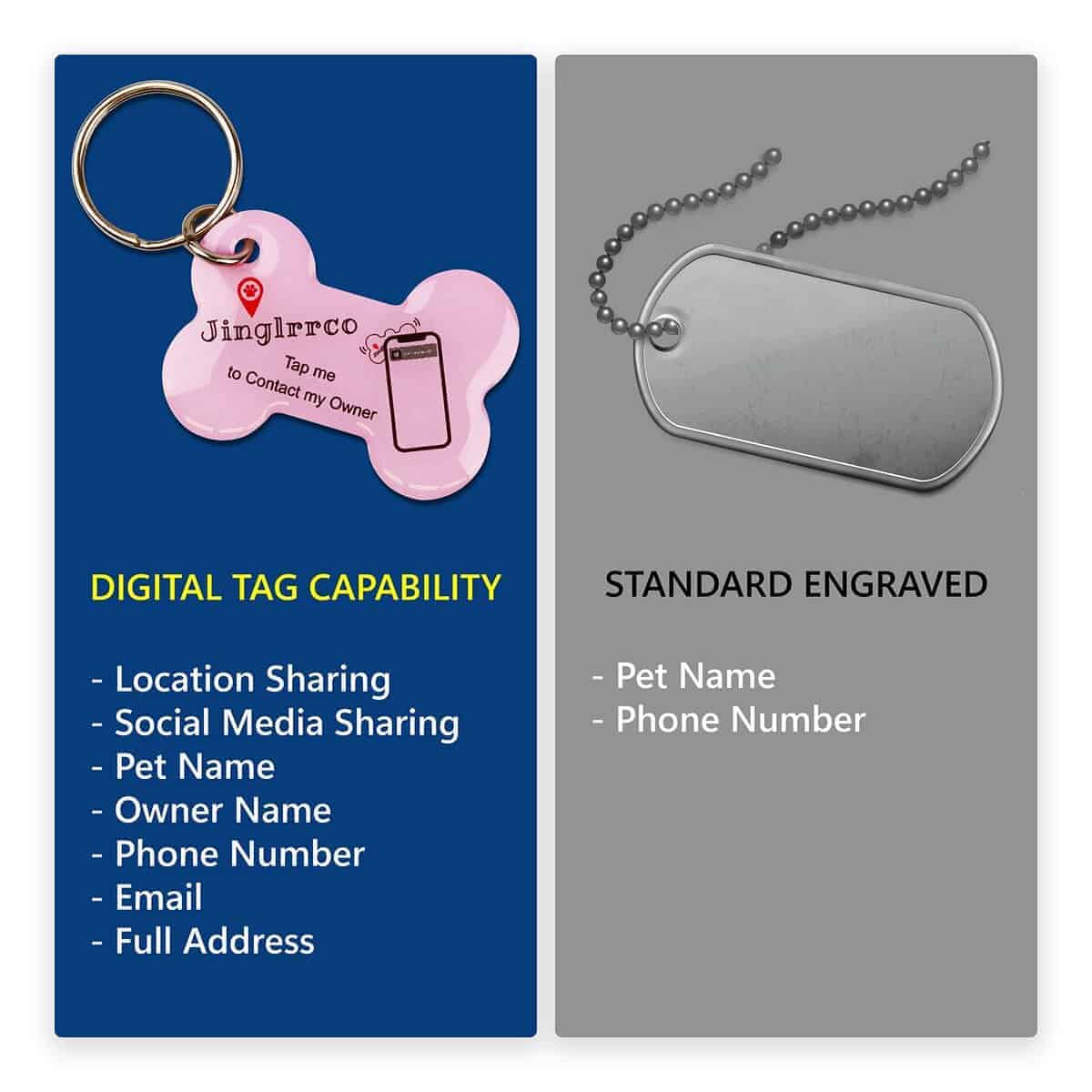 Etiquetas de identificación para mascotas inteligentes e - Imagen 4