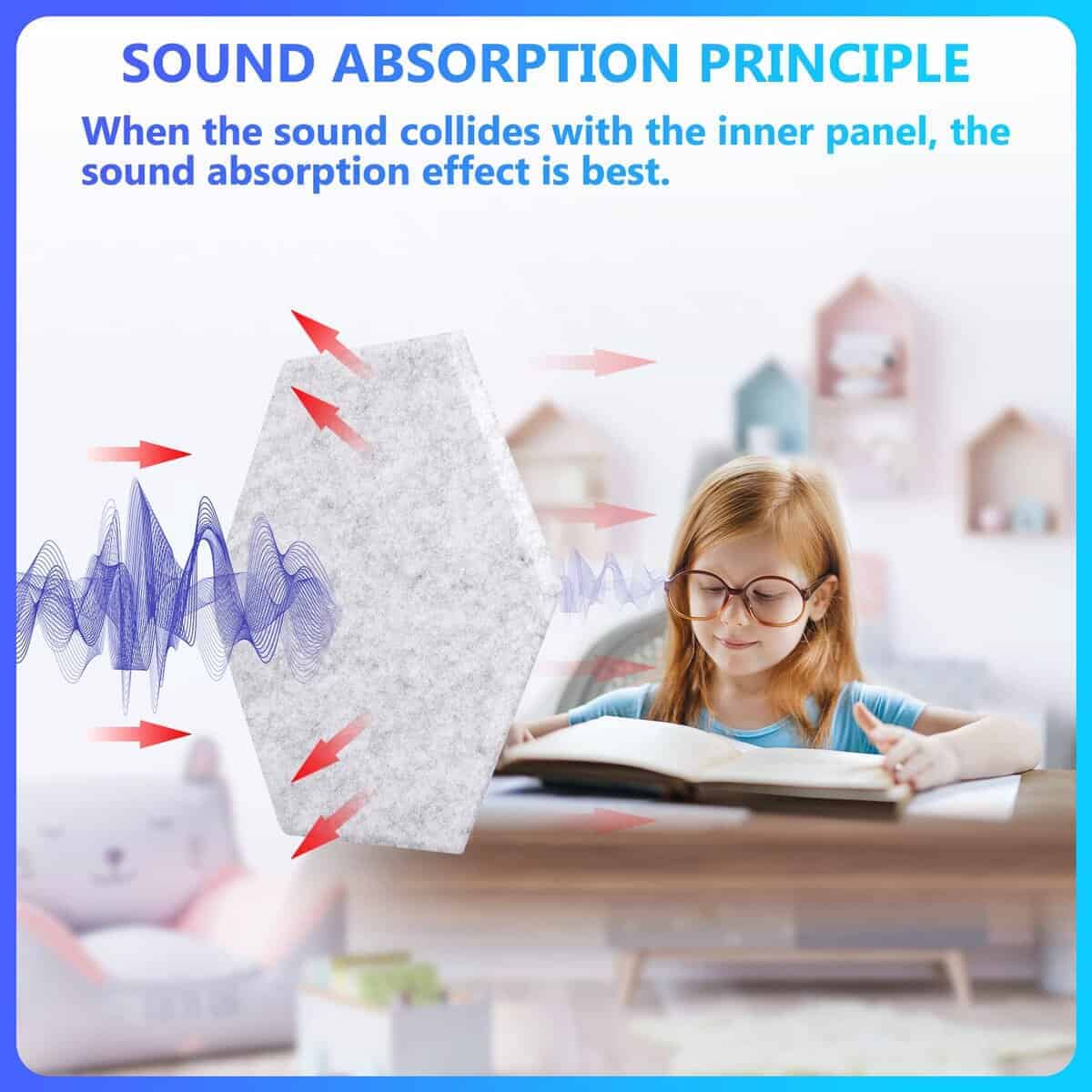 18 Pack Paneles Acústicos Hexagonales, 12" -io (Gris) - Imagen 6