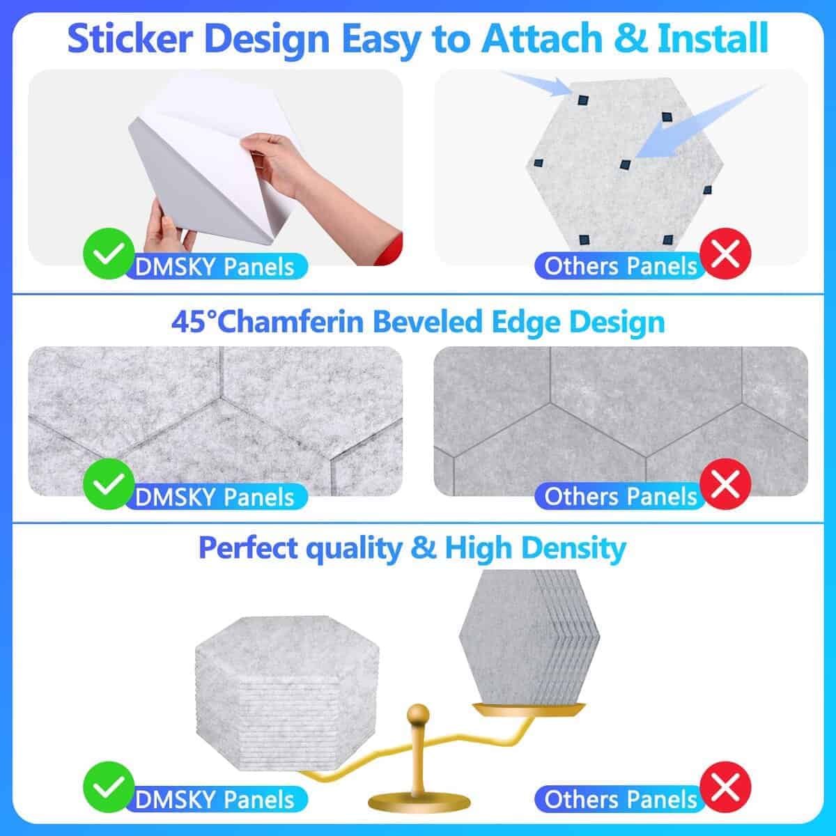18 Pack Paneles Acústicos Hexagonales, 12" -io (Gris) - Imagen 3