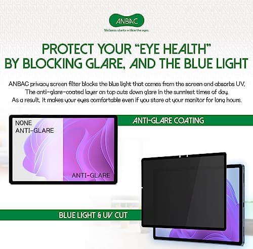 Protector de pantalla de privacidad removible ANBAC para - Imagen 4