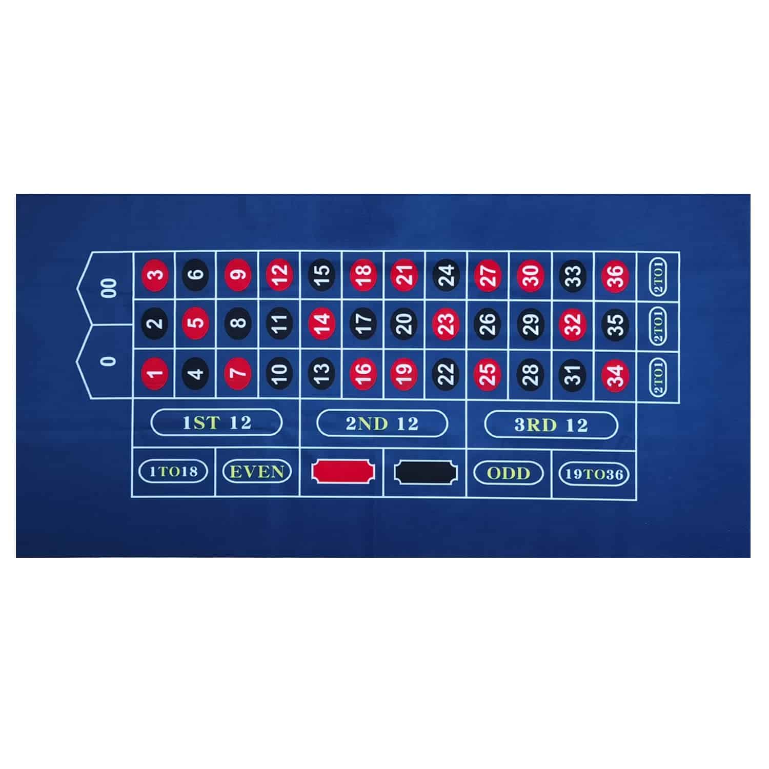 Tapete de Mesa de Casino BALIKEN 36"x72" para -Azul