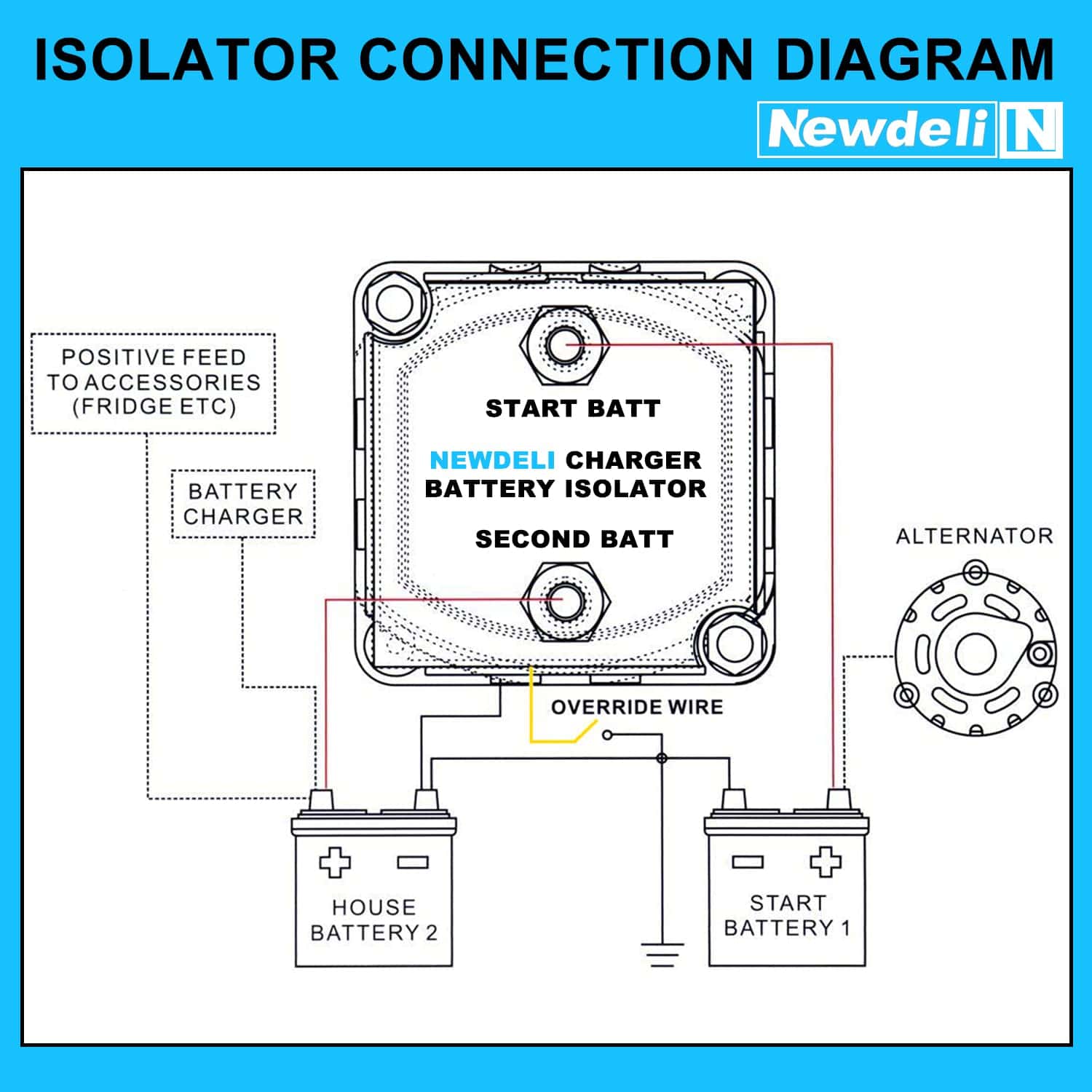 Kit de Aislador de Batería Dual Newdeli, Relé de 12V 140 - Imagen 7