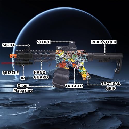 HGOC Gel Ball Blaster 1200 Rounds Electric Drum 1400mAh - Imagen 3