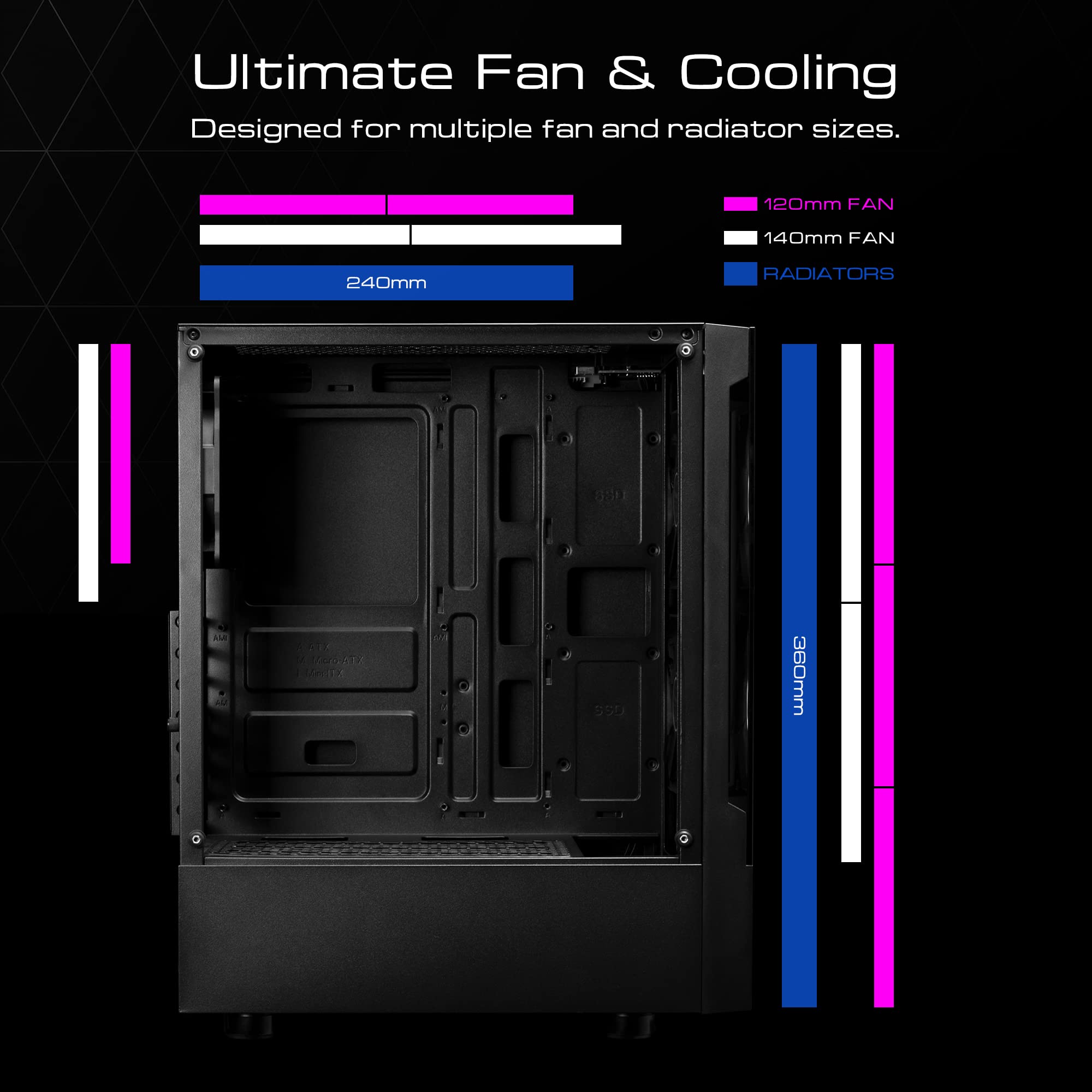 Gamdias Caja de Computadora ATX Mid Tower para Gaming RGB - Imagen 4