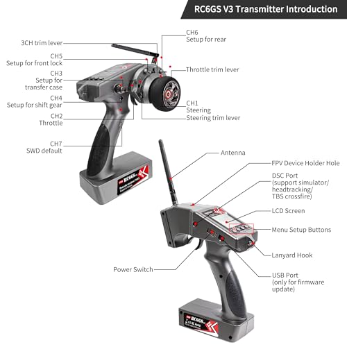 Transmisor Radiolink RC6GS V3 de 7 Canales y Receptor R7FG - Imagen 7