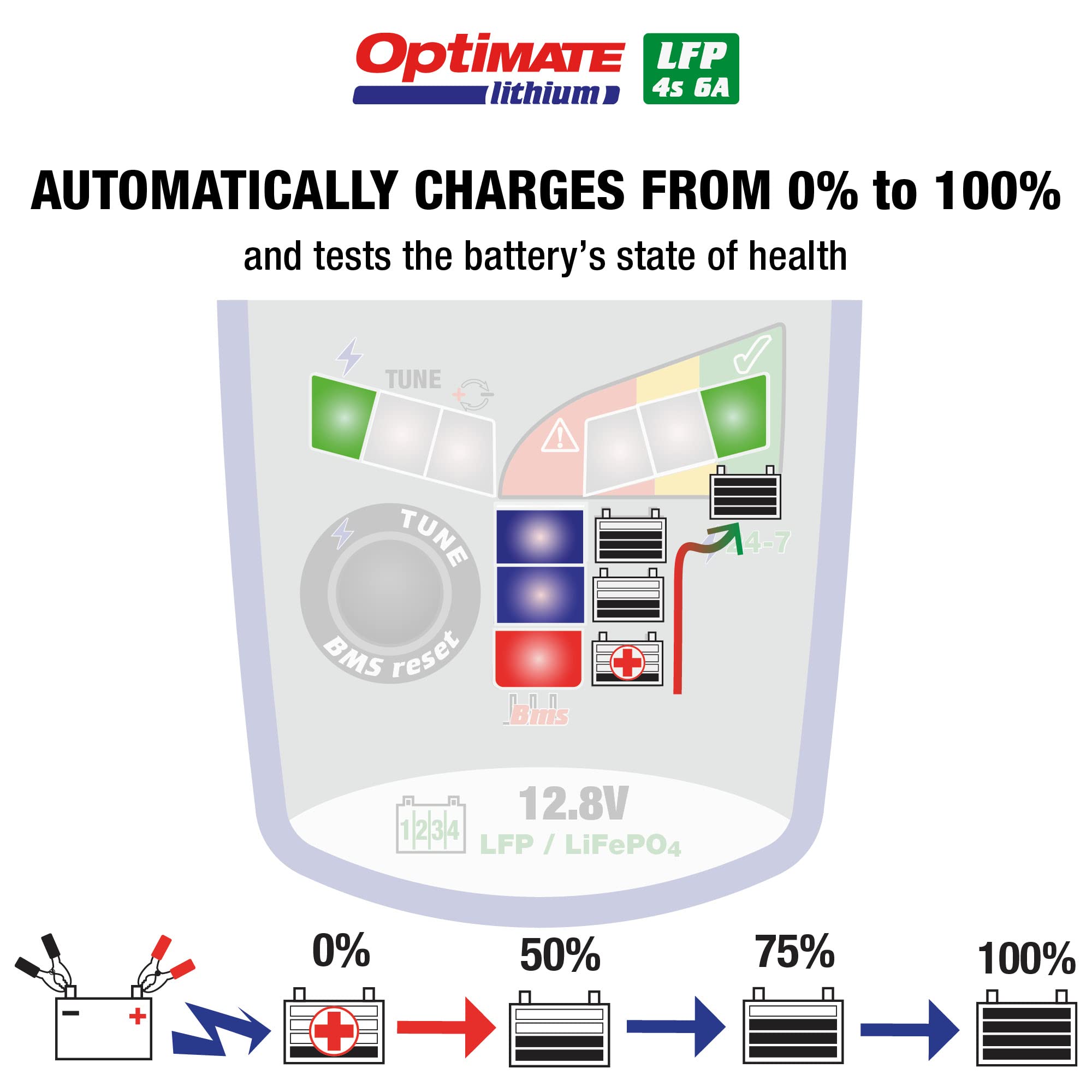 Tecmate OptiMate Lithium 4s 6A, TM391, Cargador y - Imagen 5