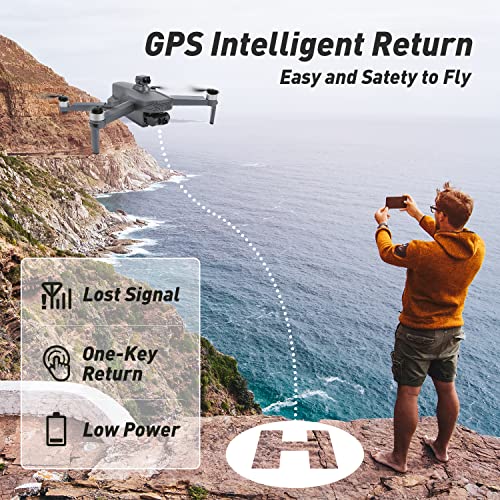 Tucok 011RTS Drone con Cámara 4K para Adultos, Transmisión - Imagen 7