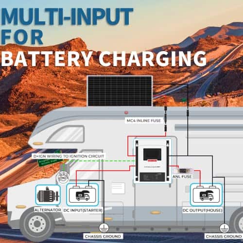 Cargador de Batería SOGTICPS 12V 30A 400W para RV, Cargador - Imagen 6