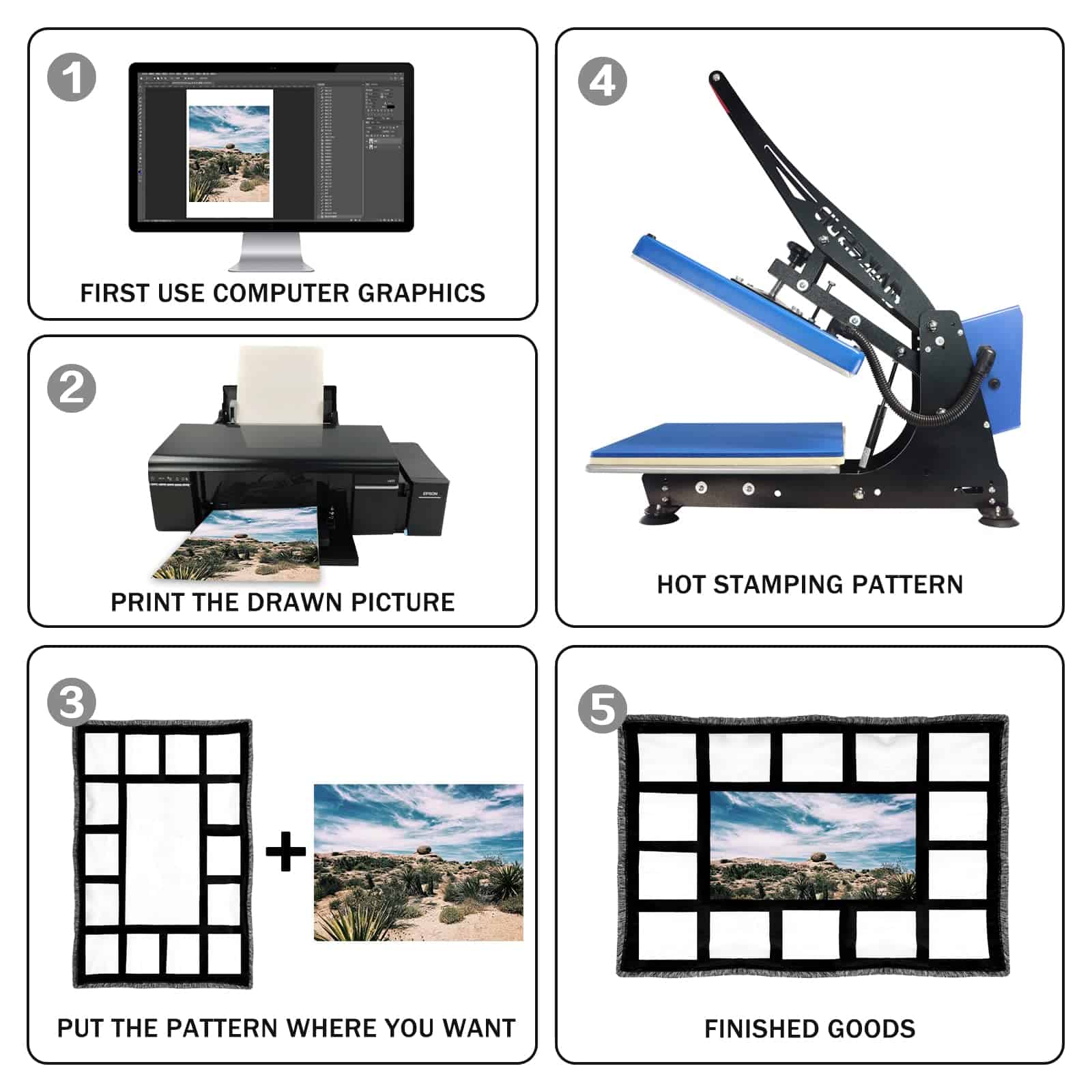 Manta en Blanco Sublimación MAIKESUB 53 x 41.3 Pulgadas - Imagen 7