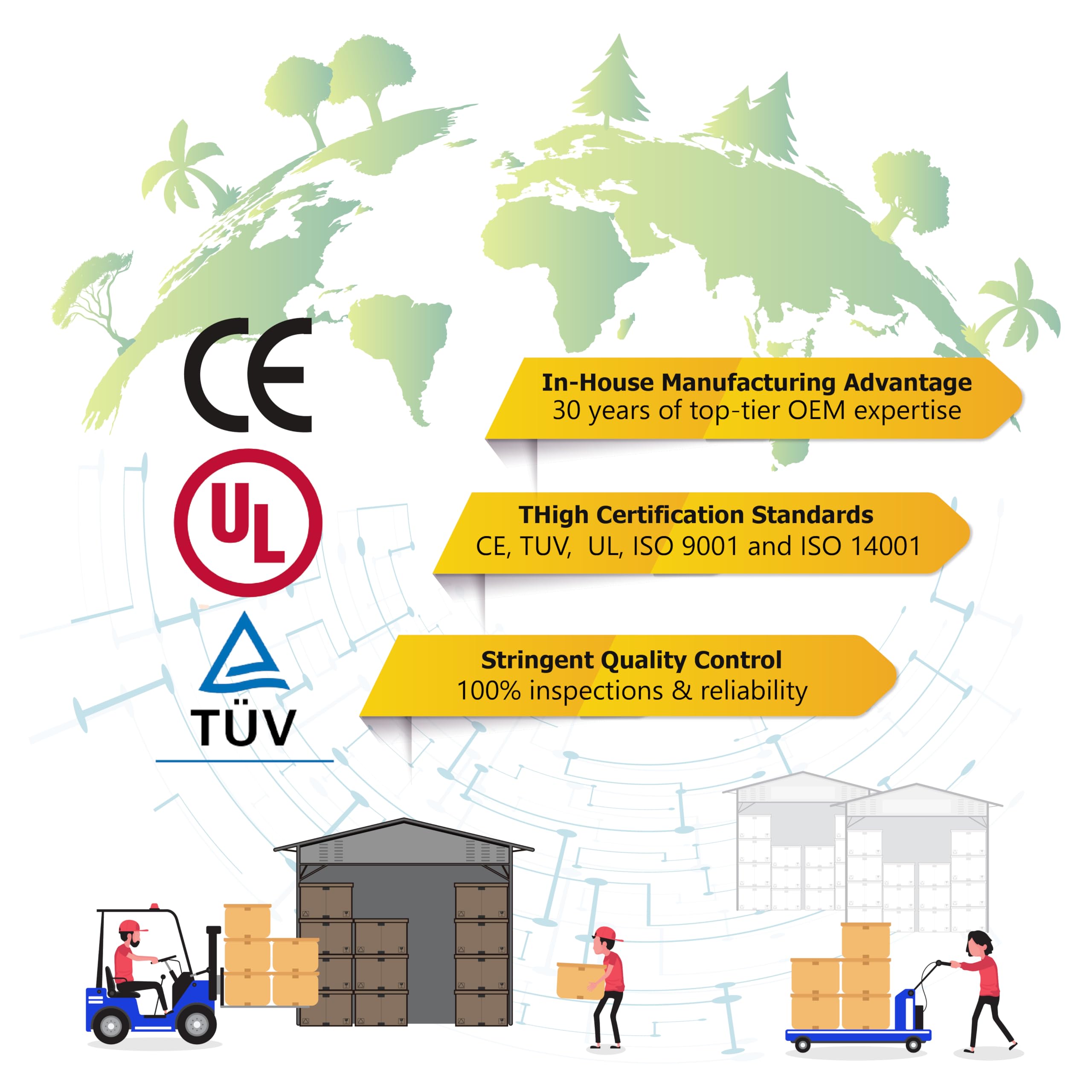Cooling Fan TITAN- 12V DC Doble Montaje en Rack para - Imagen 5