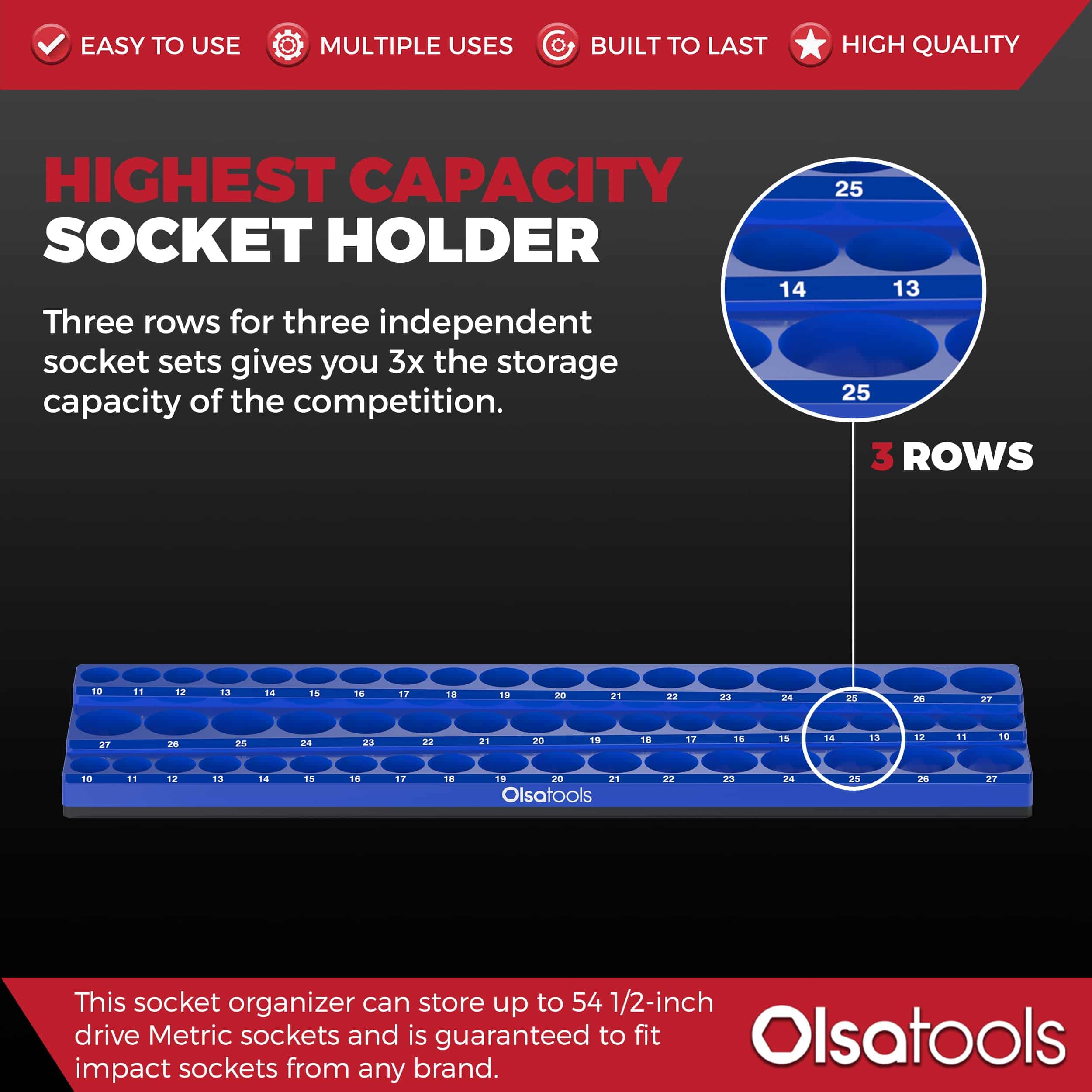 Organizador de zócalos magnéticos Olsa Tools (Unidad de 1/2 - Imagen 3