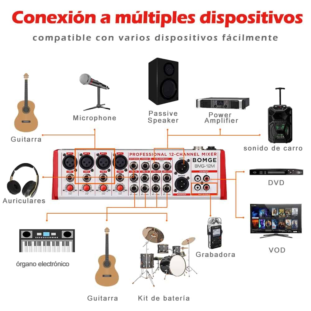 Mezcladora de sonido BOMGE de 12 canales con - Imagen 10