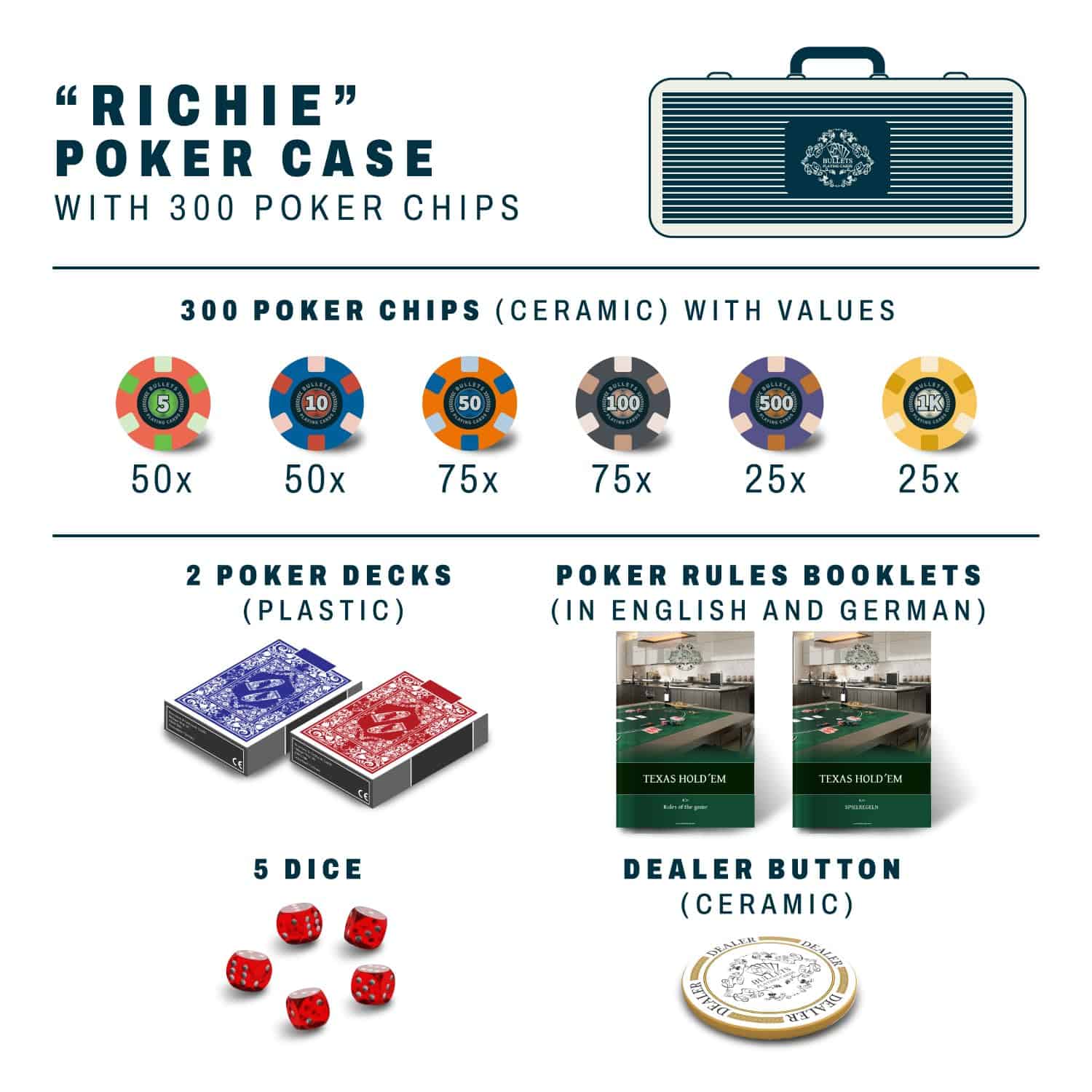 Estuche de Poker con 300 Fichas de Poker de Cerámica - Imagen 4
