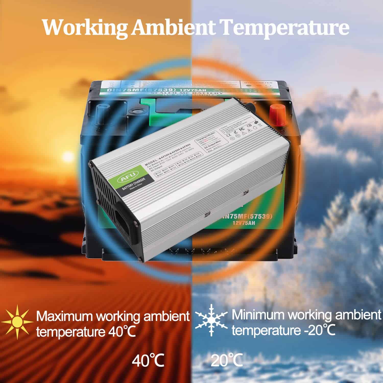 Cargador inteligente AFU 67.2V 5A para batería de 60V - Imagen 6