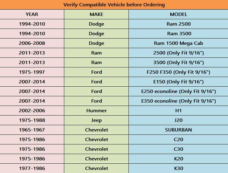 4pcs 8x6.5(165.1) Separadores de Rueda Forjada, Grosor de - Imagen 9