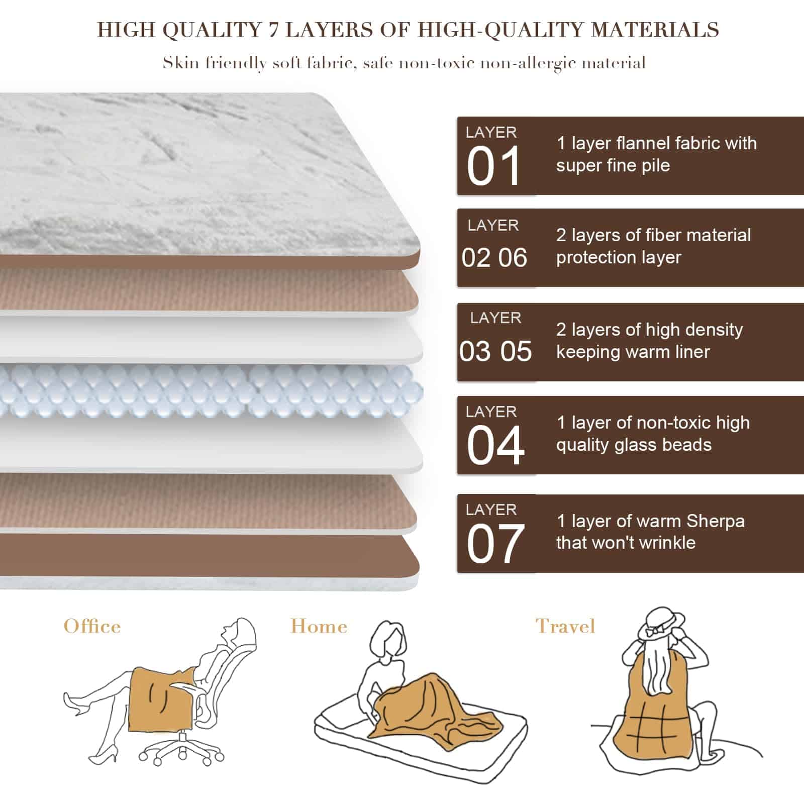 Alomidds Manta Ponderada (Tamaño Queen 20 libras 60x80 - Imagen 5