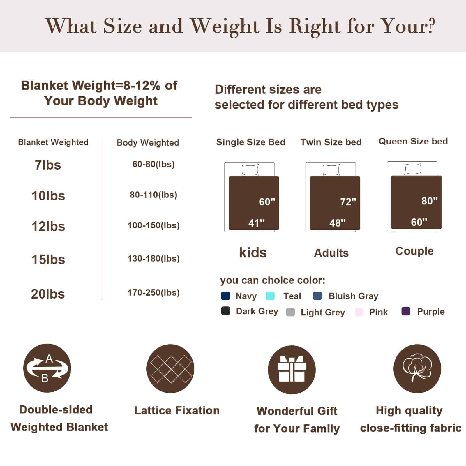 Alomidds Manta Ponderada (Tamaño Queen 20 libras 60x80 - Imagen 6